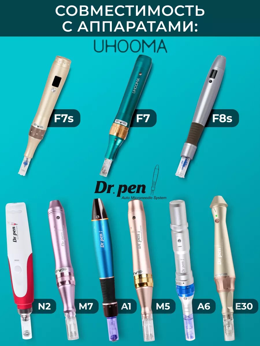 Картридж для дермапена 12 игл, насадка на массажер для лица белый байонет, 5 шт — фото 1