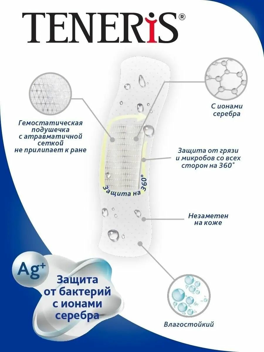 Картинки TENERIS AQUA Silver Лейкопластырь бактерицидный с ионами серебра на полимерной, прозрачной осн 40 шт. 1+1