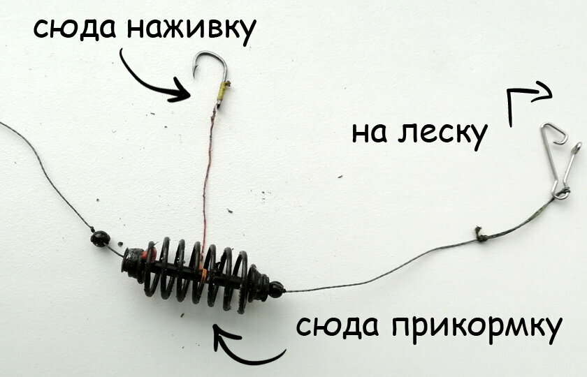 Монтаж для рыбалки "Убийца карася" 2 шт, кормушка, рыболовные аксессуары, рыбалка летняя