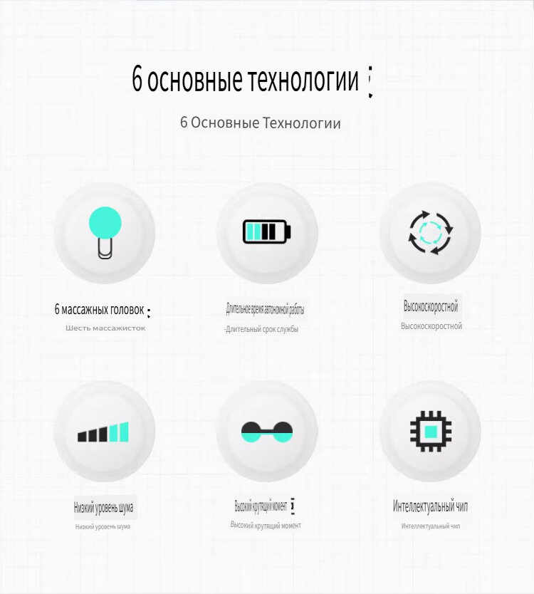 Миорелаксанты Электрошоковый пистолет-массажер, регулировка интенсивности и скорости