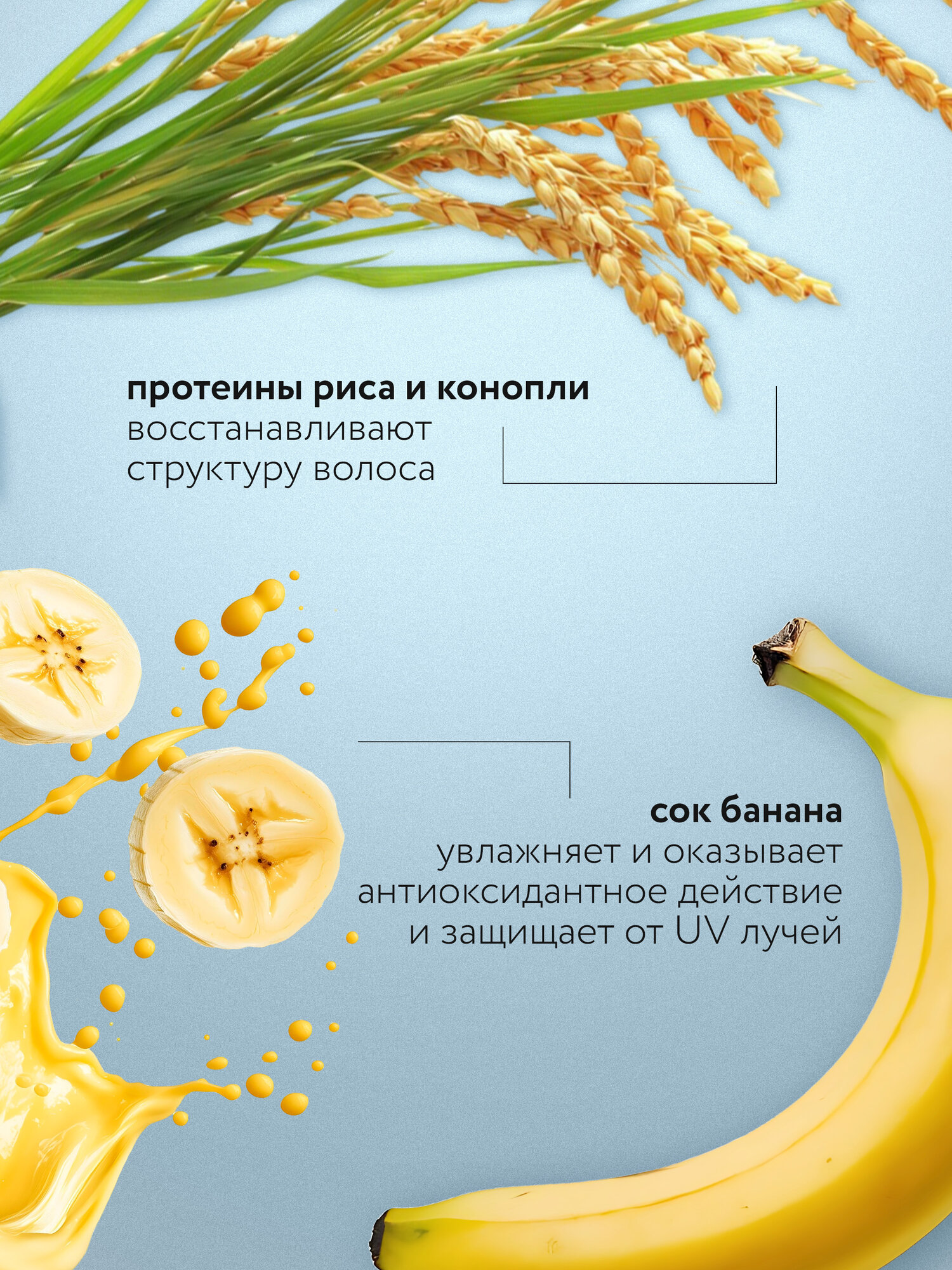 Изображение Laboratorium Питательная маска для волос с протеинами риса и конопли
