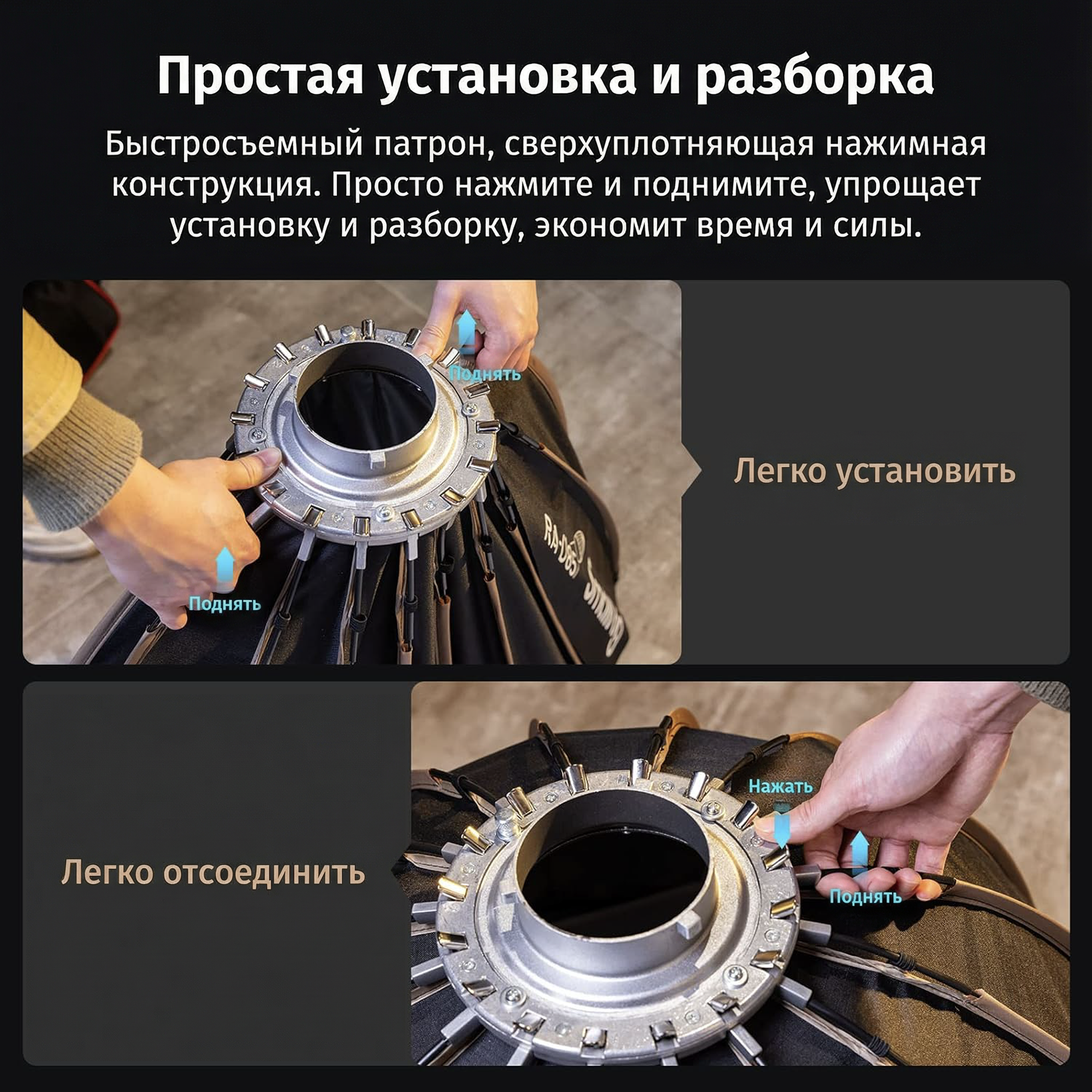 Софтбокс Smallrig 3585 RA-D55 55 см с сотами — фото 1