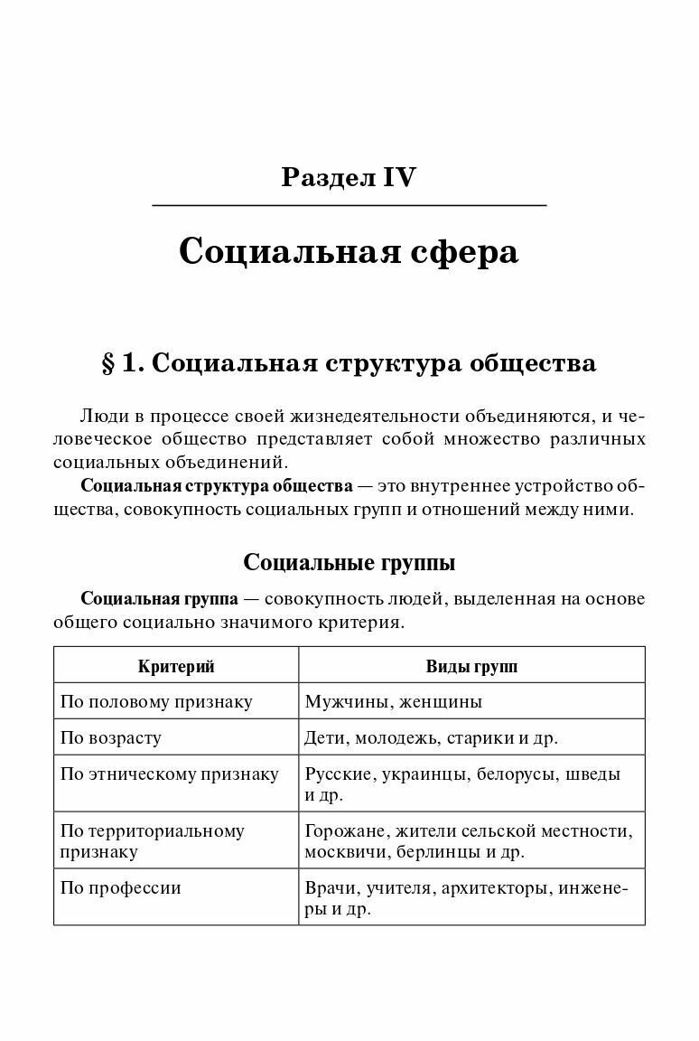 Обществознание в таблицах и схемах. Интенсивная подготовка к ОГЭ: обобщение, систематизация и повторение курса. 9-й класс - фото №2