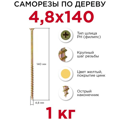 Саморезы по дереву Профикреп 4,8 x 140 мм, 1 кг