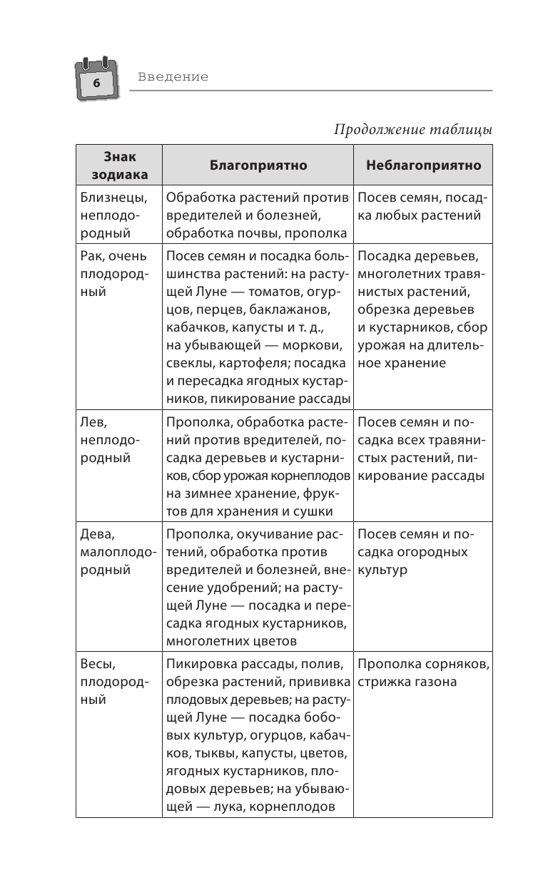 Лунный календарь садовода-огородника 2023. Сад, огород, здоровье, дом - фото №8