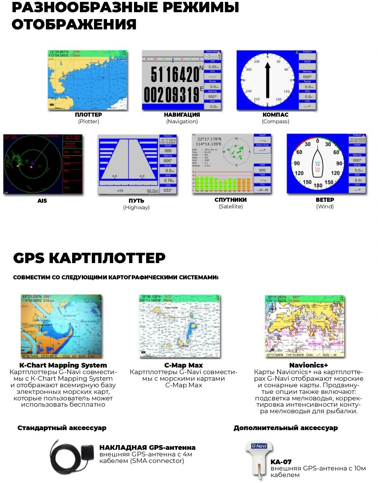 GPS Плоттер KP-38