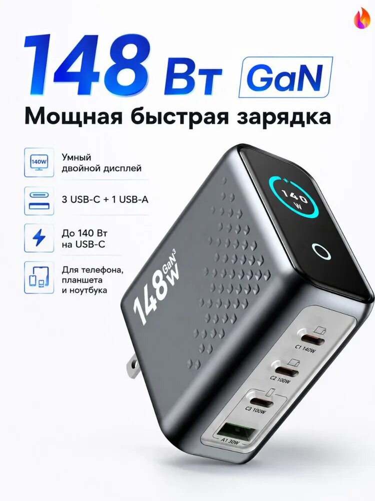 Сетевое зарядное устройство GaN 148 Вт 706936 мм 1 шт 3 USB-C 1 USB-A для ноутбука смартфона планшета дома офиса и поездок WLX-P3
