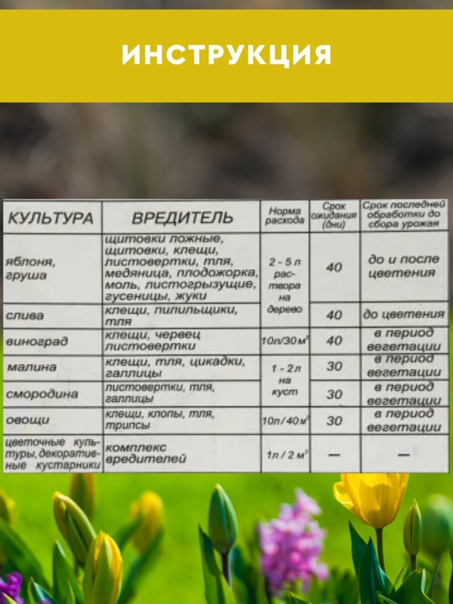 Новый БИ-58 средство от вредителей - фотография № 2