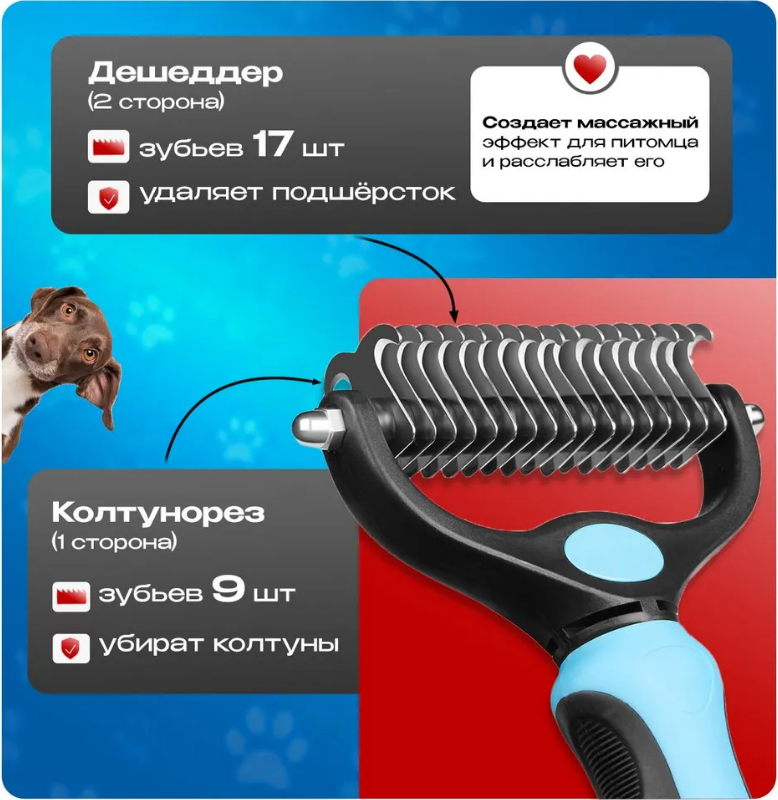 Дешеддер-колтунорез для кошек и собак, чесалка, щетка для вычесывания шерсти, синяя — фото 1