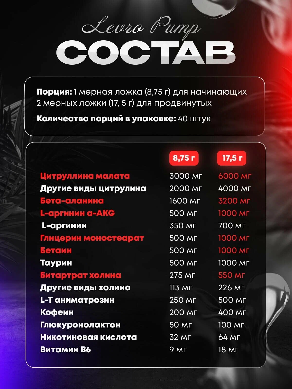 Предтренировочный комплекс Kevin Levrone Levro Pump, 350g, вкус манго-лимон — фото 1