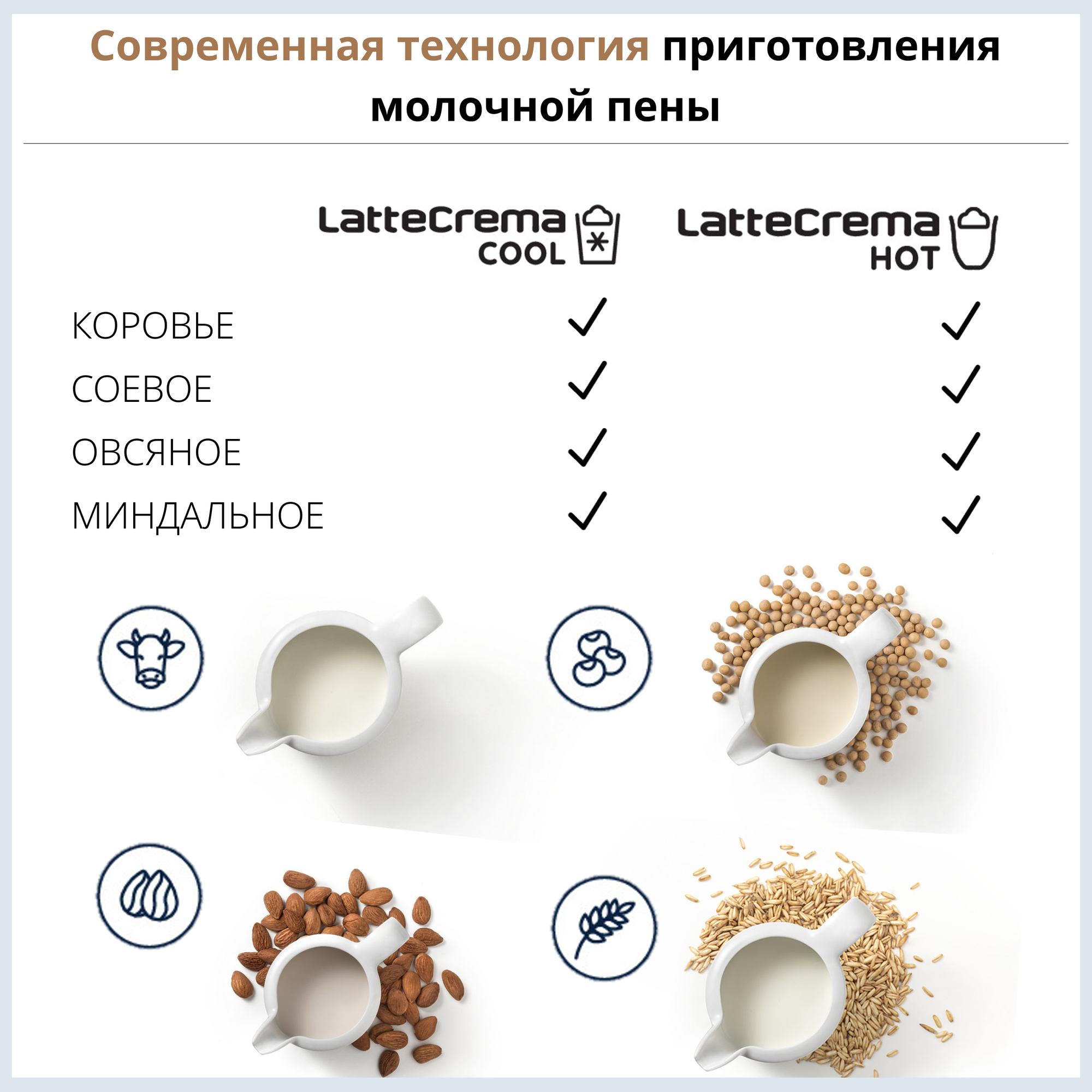 Кофемашина DeLonghi ECAM 450.55 - фото №4