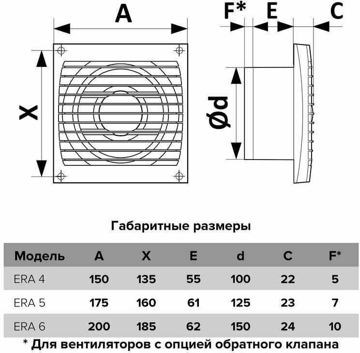 Вентилятор осевой вытяжной 4С ET таймер, обратный клапан и световая индикация D100 - фотография № 6