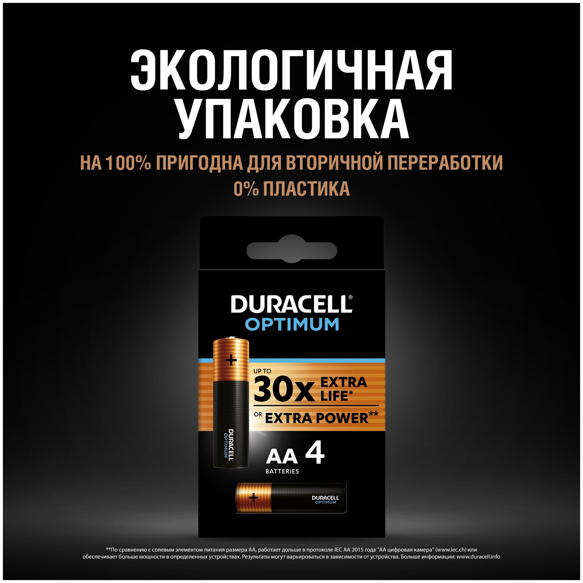 Батарейки Duracell 5014061 Аа Алкалиновые 1,5V 4 Шт. Lr6-4Bl Optimum DURACELL арт. Б0056020 - фотография № 10