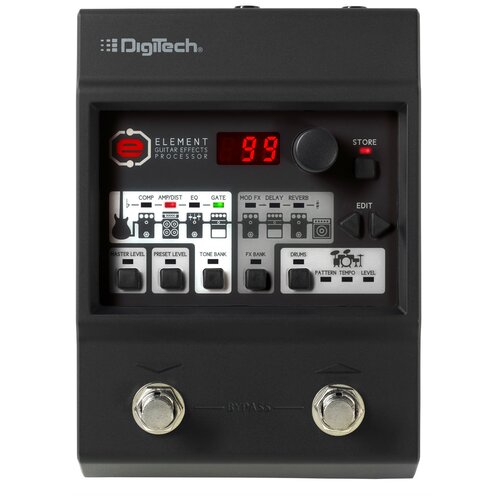 Digitech Гитарные процессоры