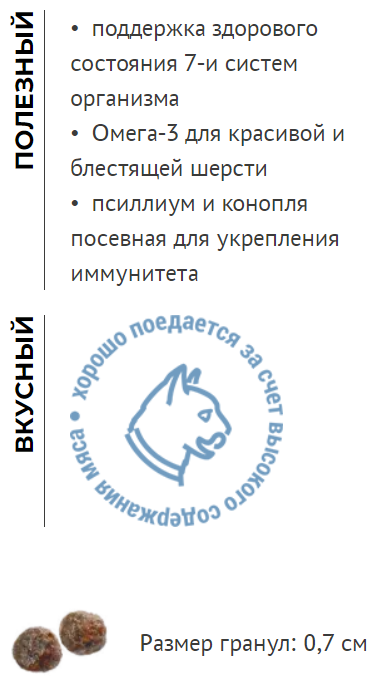 Корм для кошек Elato с рыбой для красивой шерсти 1,5 кг - фотография № 11