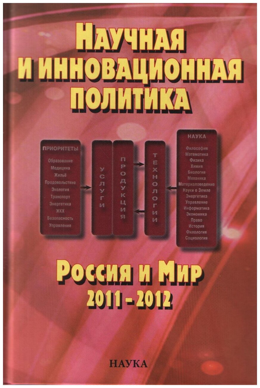 Научная и инновационная политика. Россия и мир 2011-2012 - фото №1