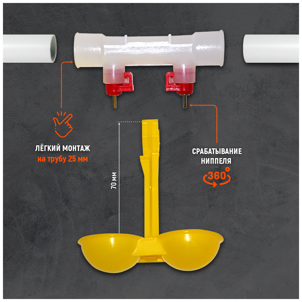 Ниппельнная поилка двойная 360 градусов 10шт с каплеуловителем на трубу 25мм для сельхоз птиц: кур курей бройлеров перепелов цыплят перепелок индейки цесарок индоутки. Универсальная автоматическая авт - фотография № 8