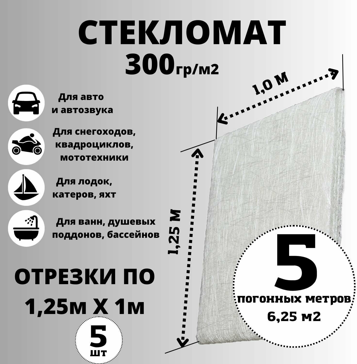 Стекломат плотность 300 г/м2, 1,25 х 5 м, конструкционный эмульсионный для ремонта лодок, ванн, авто