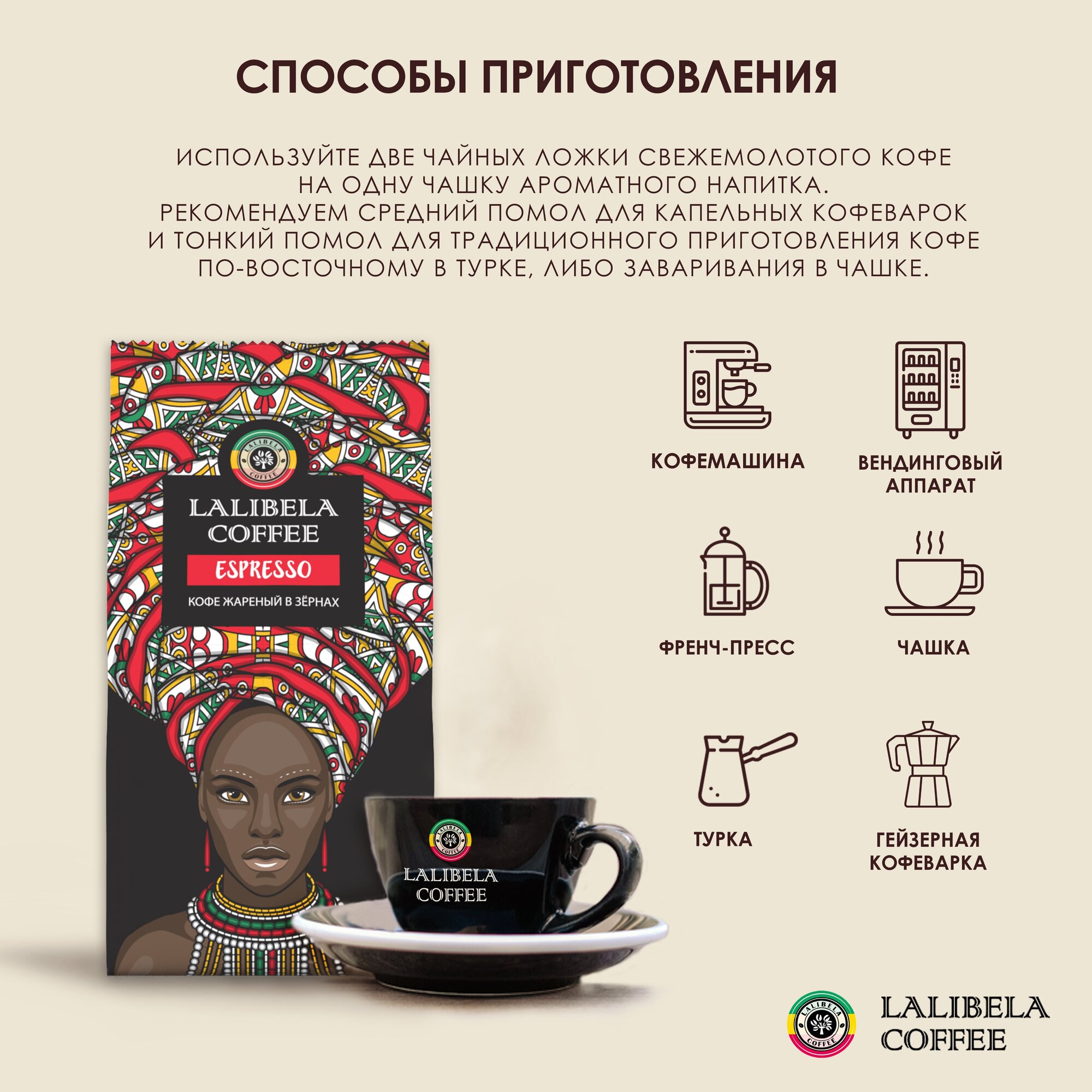 Кофе в зернах 1 кг LALIBELA COFFEE ESPRESSO - фотография № 4