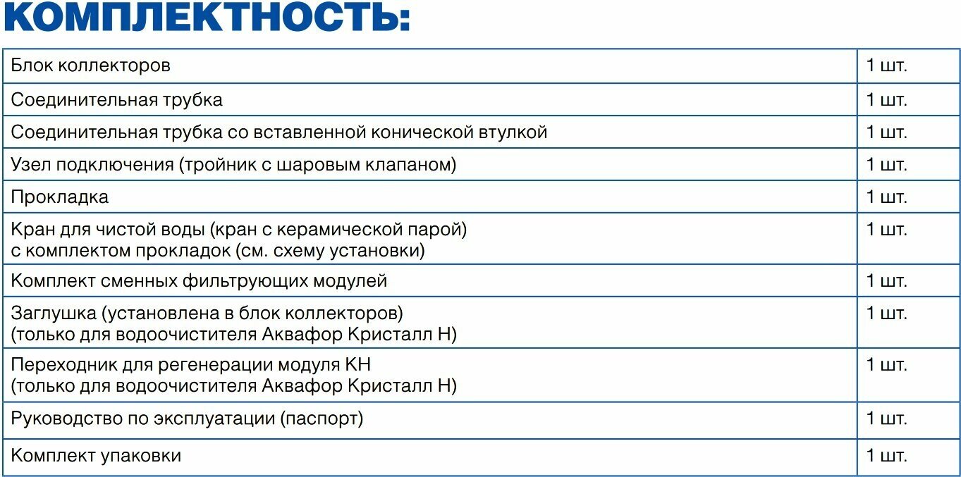 Фильтр для воды под мойку Аквафор Кристалл А (для мутной мягкой воды)