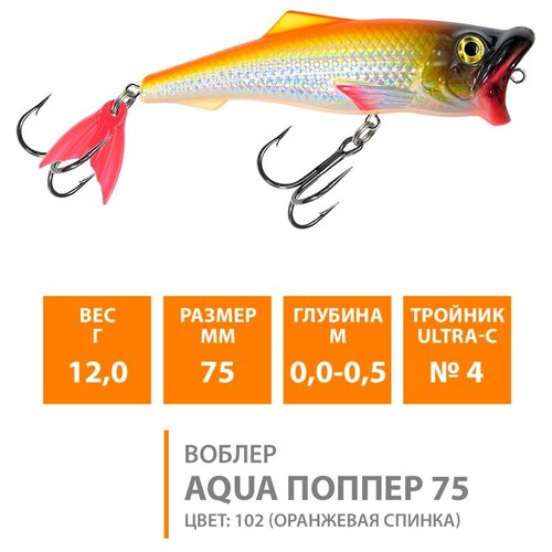 воблер для рыбалки поверхностный aqua поппер 95mm 24 5g цвет 102 Воблер для рыбалки поверхностный AQUA Поппер 75mm 12g цвет 102