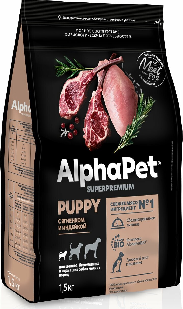 Сухой корм для щенков, беременных и кормящих собак мелких пород AlphaPet Superpremium с ягненком и индейкой, 1,5 кг — фото 1