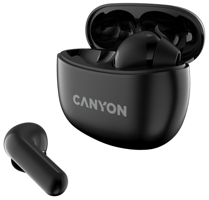 Наушники беспроводные Canyon Bluetooth: 5.3, 20-20 кГц, 32 ОМ, 2*40 мАч, 500 мАч, USB-C, IP33, purple - фото №1