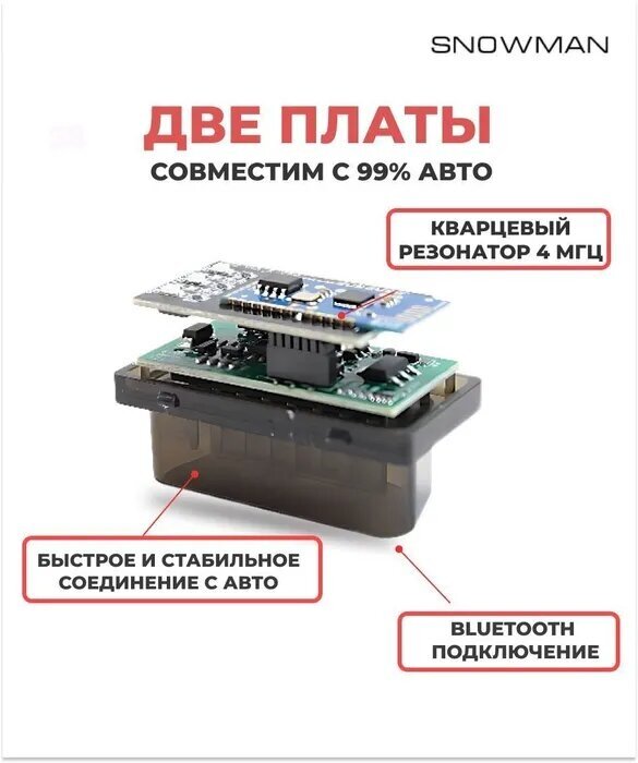 Диагностический сканер ELM327 OBD2 v1.5 Bluetooth 5.1 чип PIC18F25K80 2 платы - автосканер с поддержкой Android и iOS — фото 1