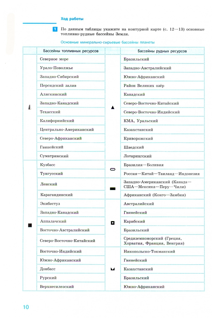 География. 10-11 классы. Тетрадь для практических работ. - фото №3