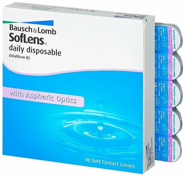 Контактная линза: SofLens Daily Disposable (1уп=90шт) R:=8.6 D:=-02,25