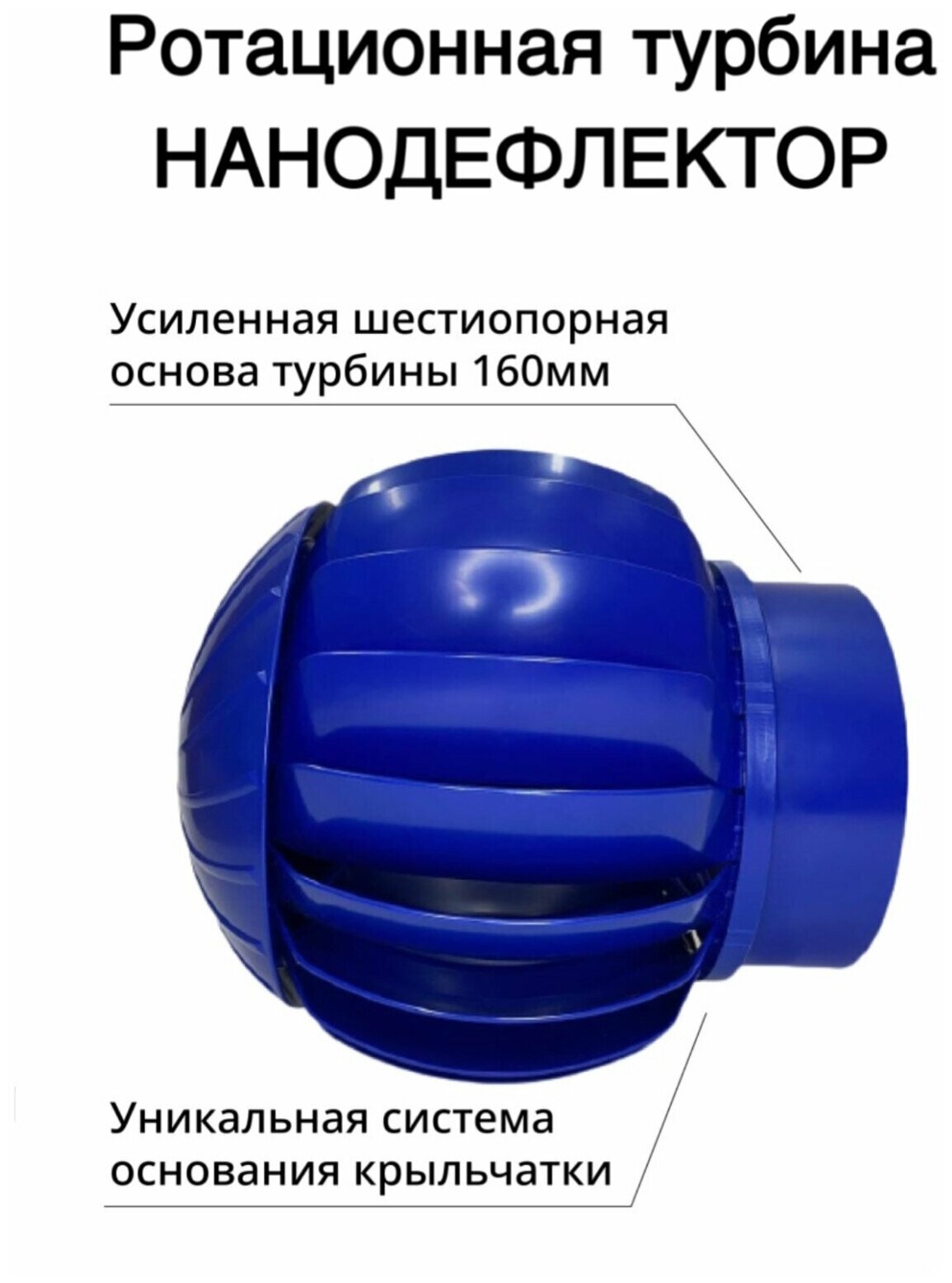 Ротационная вентиляционная турбина Нанодефлектор РВТ D160, синий - фотография № 3