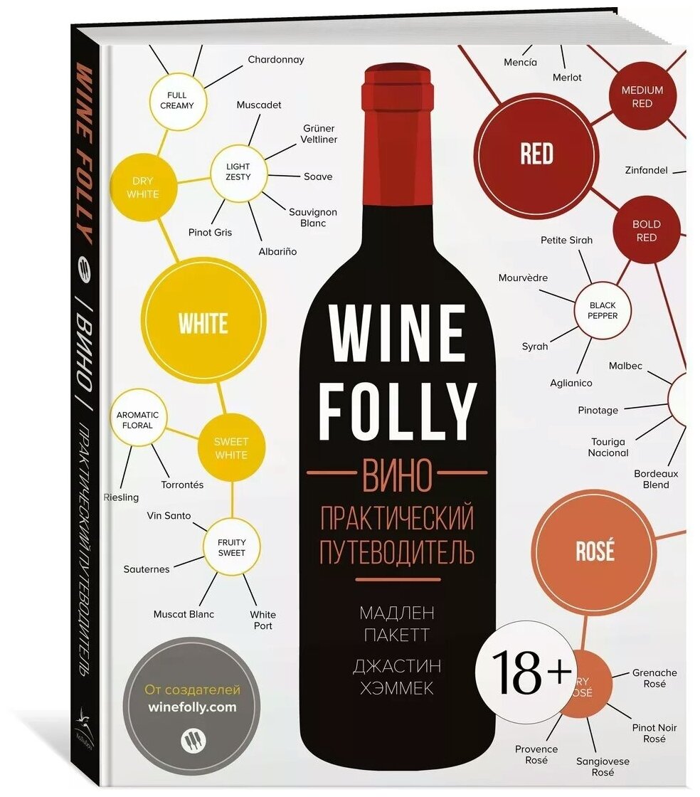 Книга Wine Folly. Вино. Практический путеводитель. Пакетт М. Хэммек Дж.