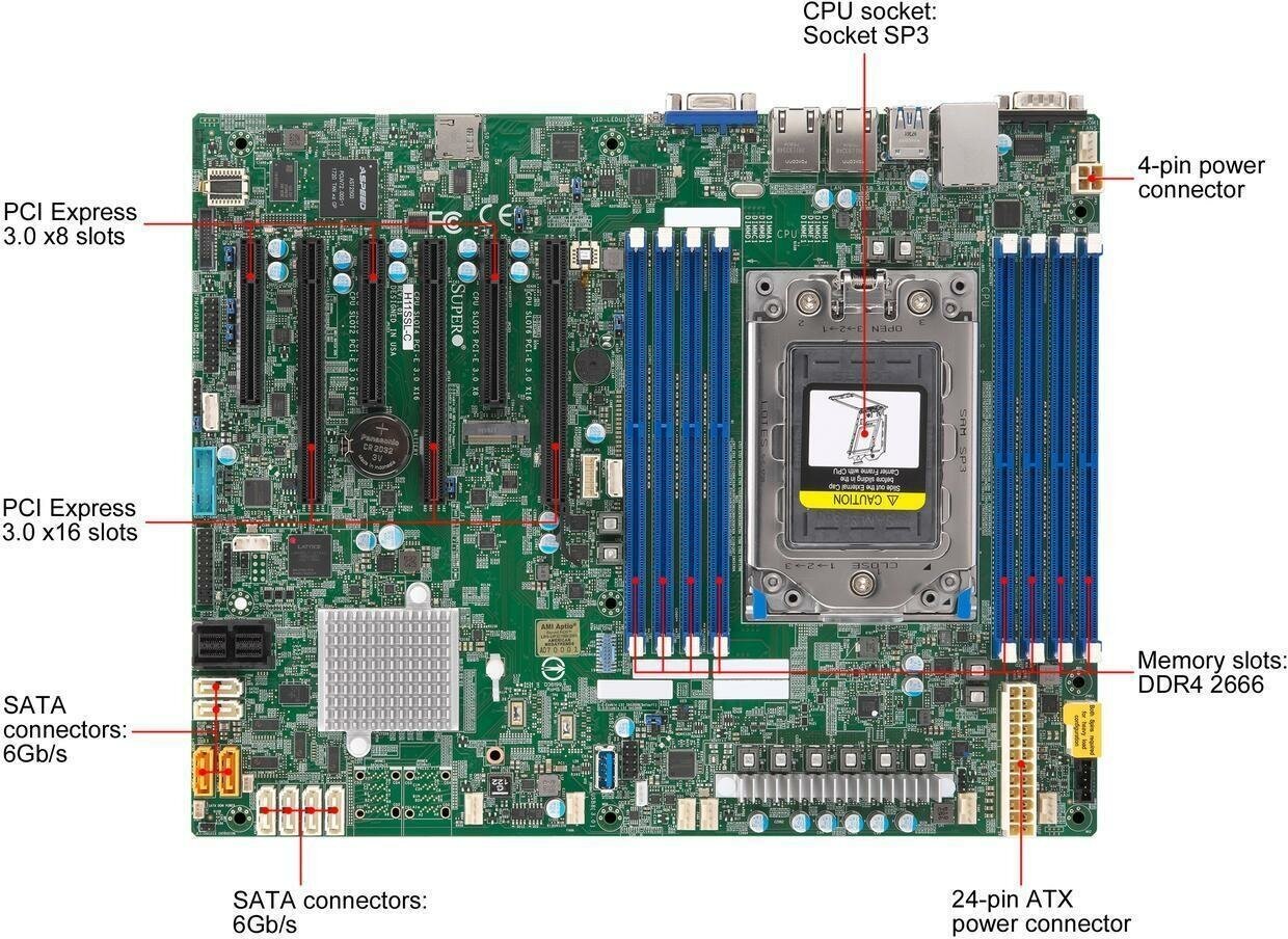 Материнская плата ATX Supermicro - фото №3