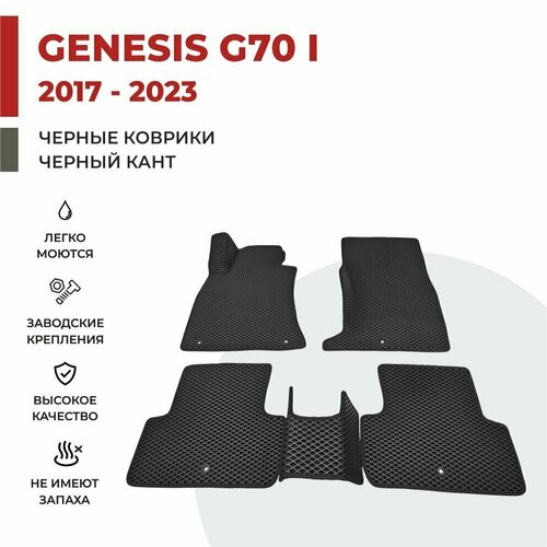 Автомобильные коврики EVA в салон Genesis G70 I (2017-2023)