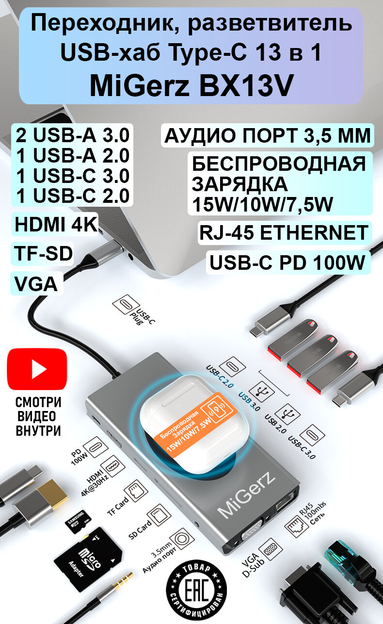 Переходник разветвитель хаб USB Type-C 13 в 1