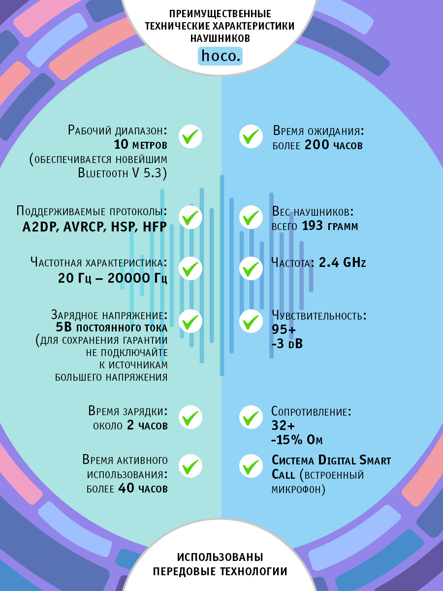 Наушники беспроводные Hoco W35 bluetooth для телефона apple, samsung galaxy, readmi pro 2, 3, белый — фото 1
