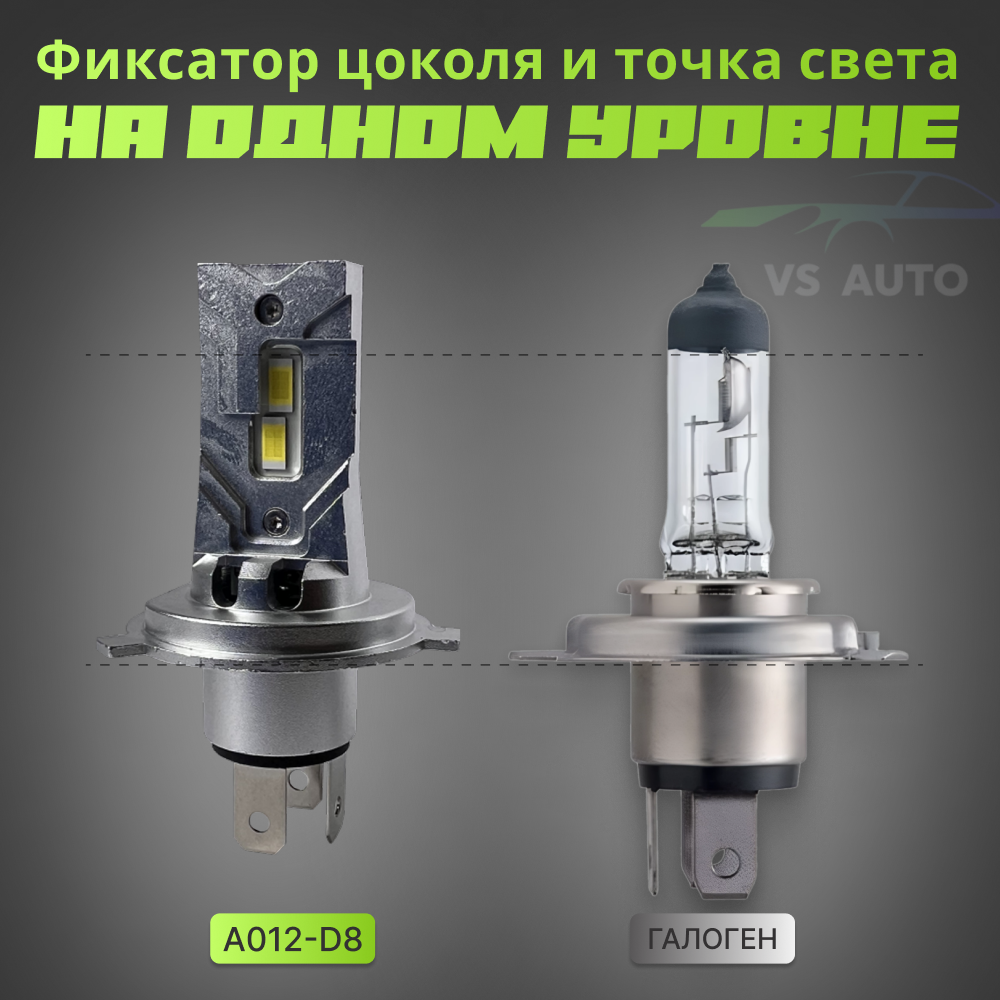 Светодиодные автомобильные лед лампы H4 A012-D8 40W 6000K супер яркие — фото 1