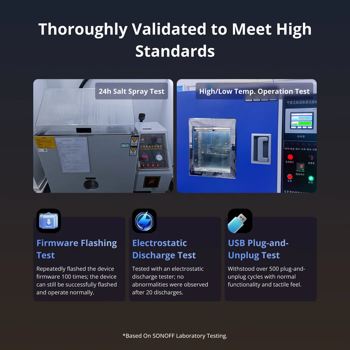 Zigbee/Thread Стик SONOFF USB Dongle Plus MG24 (Координатор) — фото 1