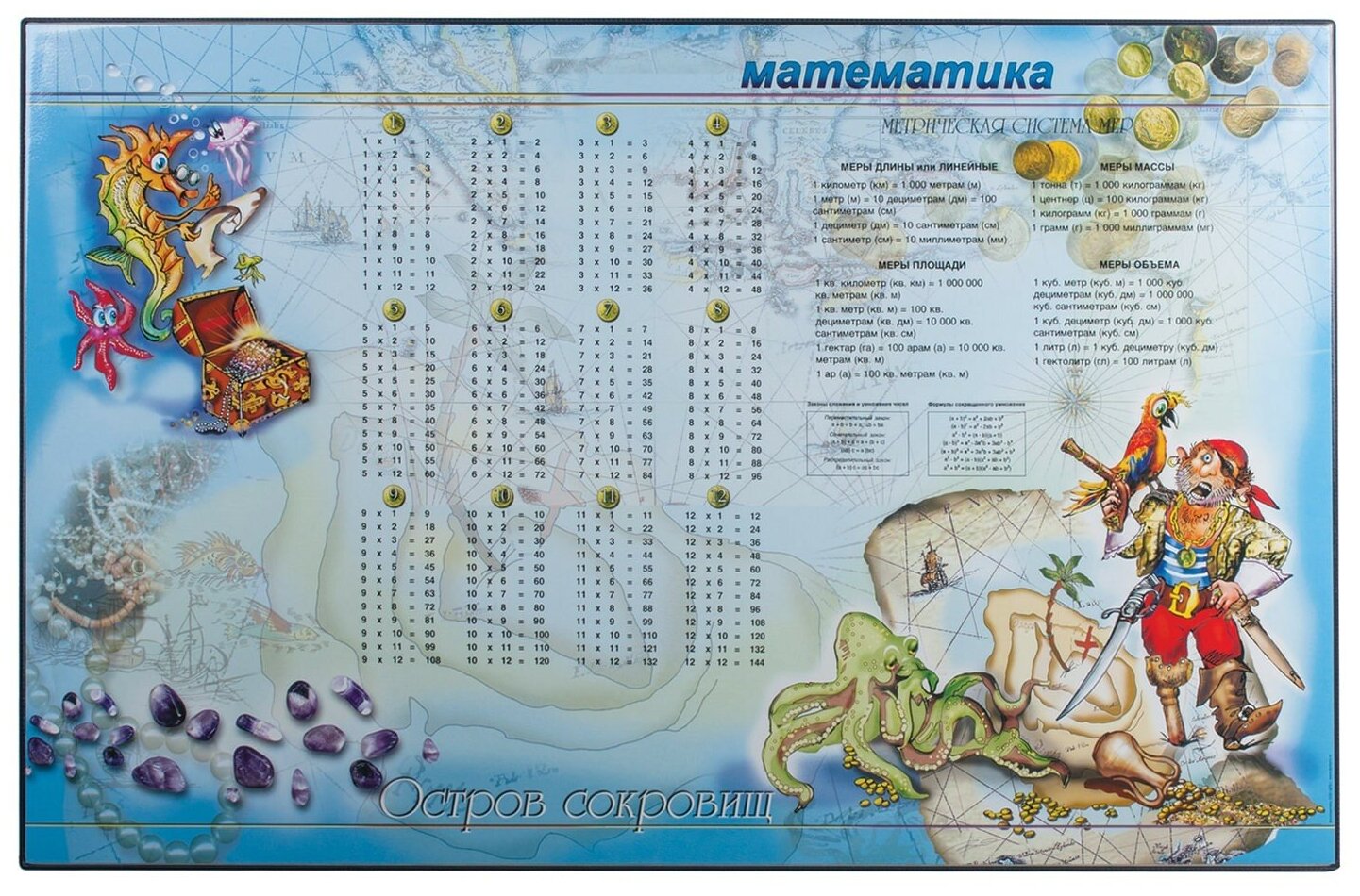 Коврик-подкладка настольный для письма (590х380 мм), с математическими правилами, ДПС, 2129.МТ