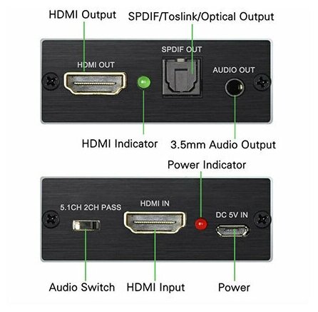 Конвертер звука (HDMI Audio Extractor) Booox AE14