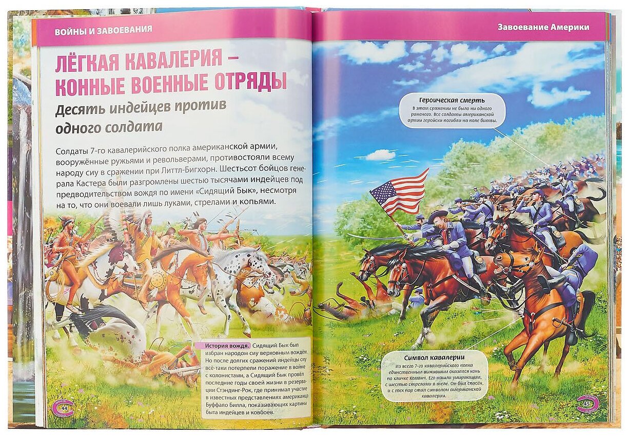 Лошади. Энциклопедия для детей - фото №2