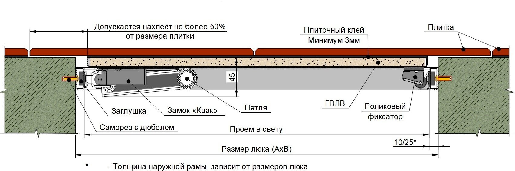 Люк под плитку Хаммер Стил 40х70 - фотография № 10