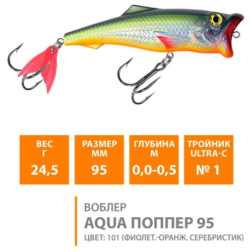 воблер для рыбалки поверхностный aqua поппер 95mm 24 5g цвет 102 Воблер для рыбалки поверхностный AQUA Поппер 95mm 24.5g цвет 101