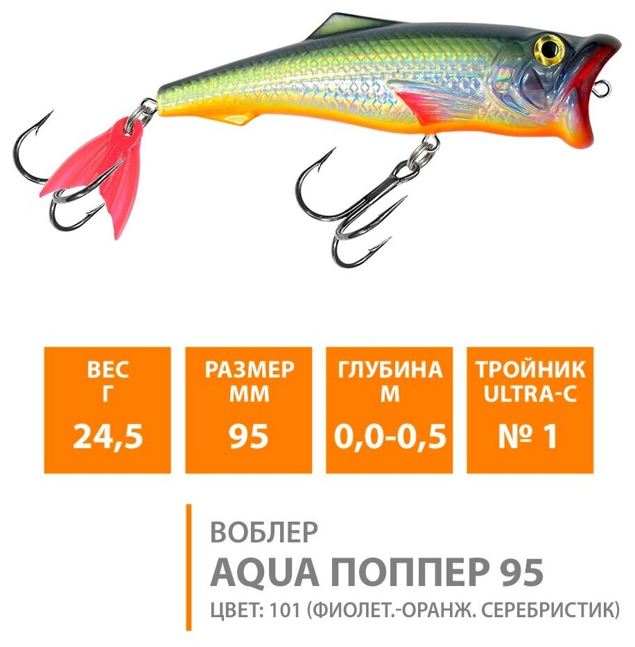 Воблер для рыбалки поверхностный AQUA Поппер 95mm 24.5g цвет 101
