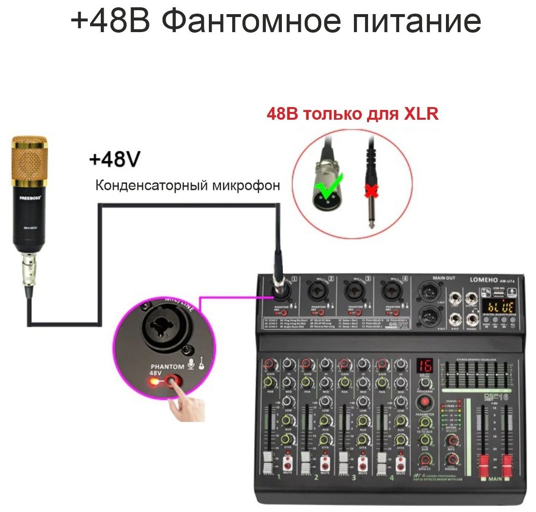 4-канальный 7 полосный Профессиональный микшерный пульт / аудио микшер с Bluetooth 16 эффектами и фантомным питанием 48В (У)