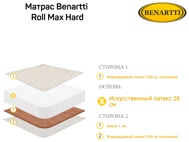 Матрас BENARTTI Roll Max Hard 140x195