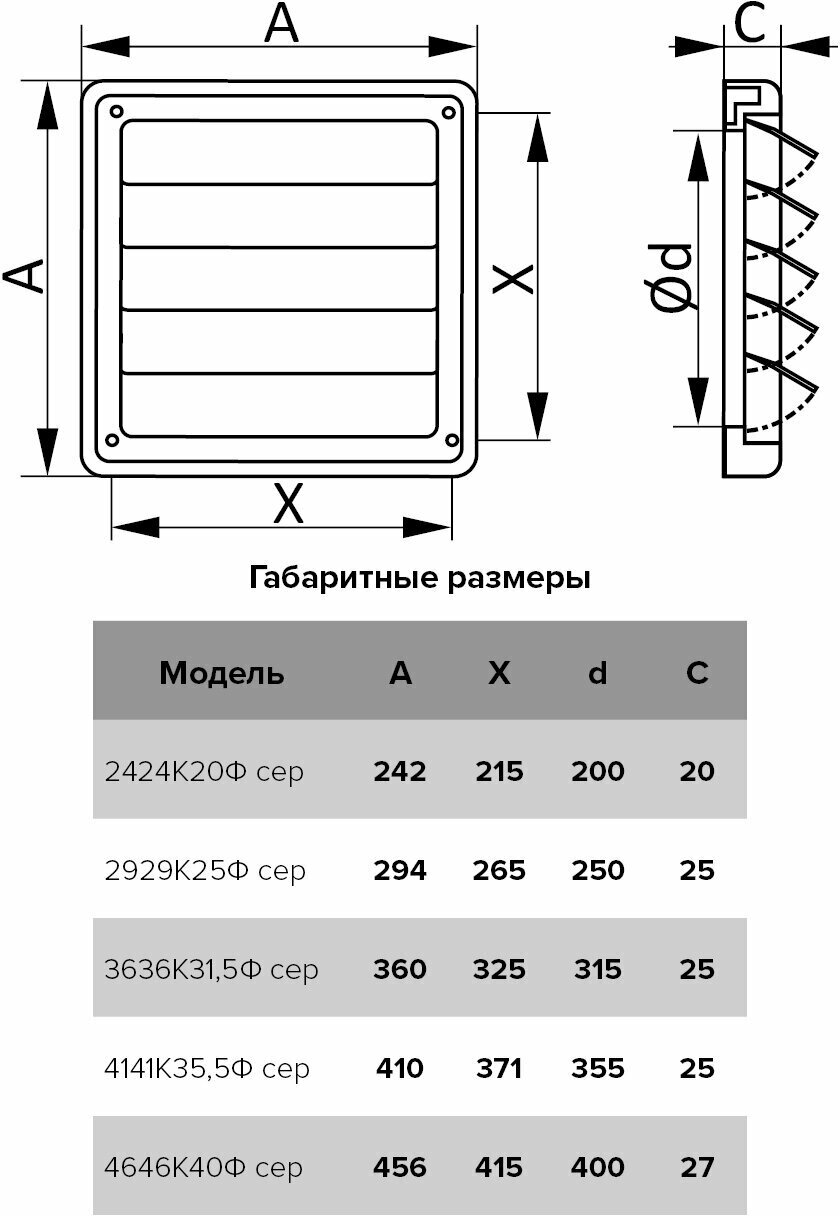 Решётка Street line - фото №14