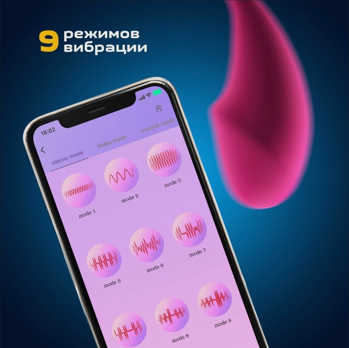 Виброяйцо для девушек — купить по низкой цене на Яндекс Маркете