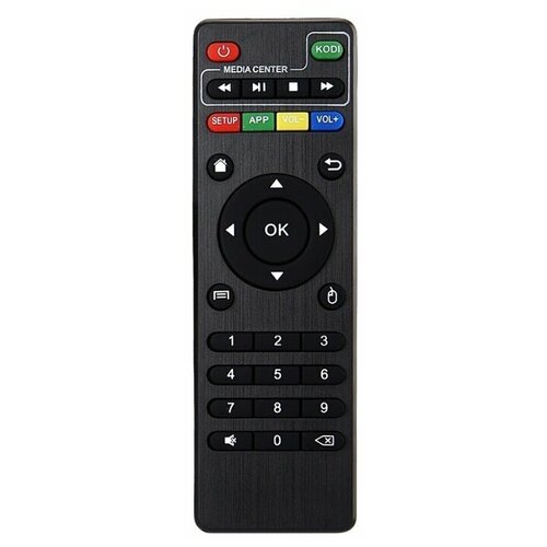 Пульт TV BOX X96 (x-96) 17168