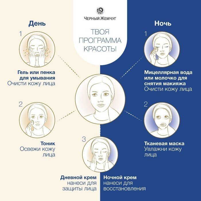 Floresan Моделирующий гель 2в1 и Крем–корректор антицеллюлитный